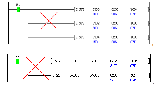 科威PLC應(yīng)用技術(shù)交流