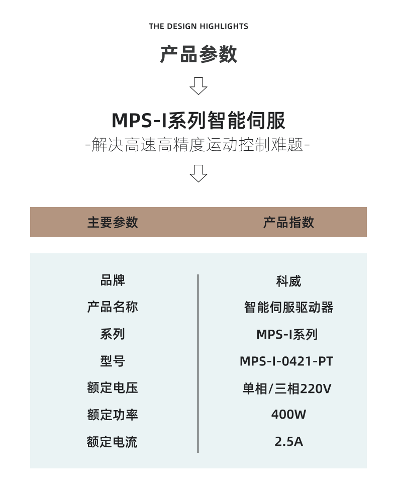 mps智能伺服詳情頁(yè)_3@凡科快圖.png