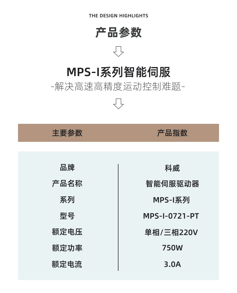 mps智能伺服詳情頁_4@凡科快圖.png
