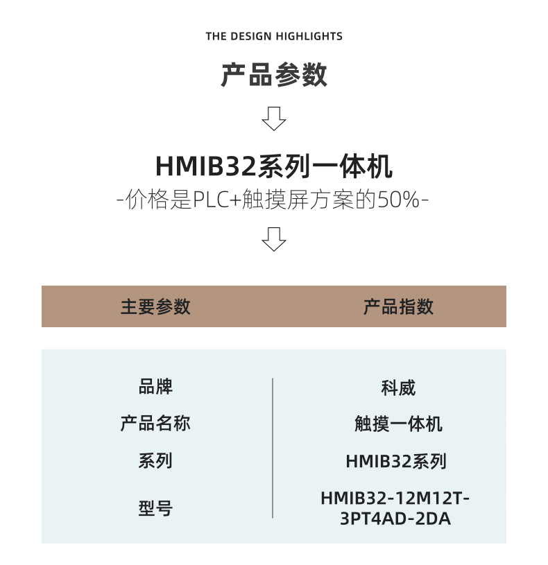 [副本]HMIB系列詳情頁_2@凡科快圖.png