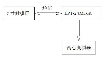 1616640336583715.png 圖片1.png