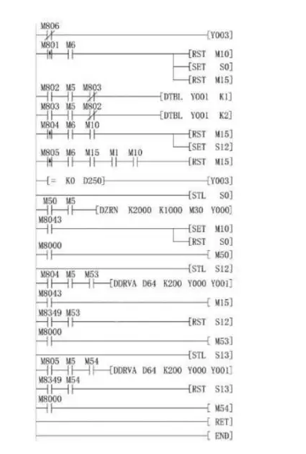 1617072971468709.png 梯形圖.png