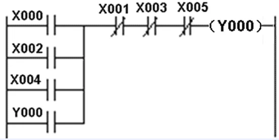 1641785142738984.png 單人多地控制.png