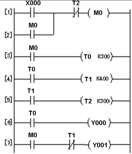 1641785298789499.png 多定時器組合控制的PLC線路與梯形圖1.png