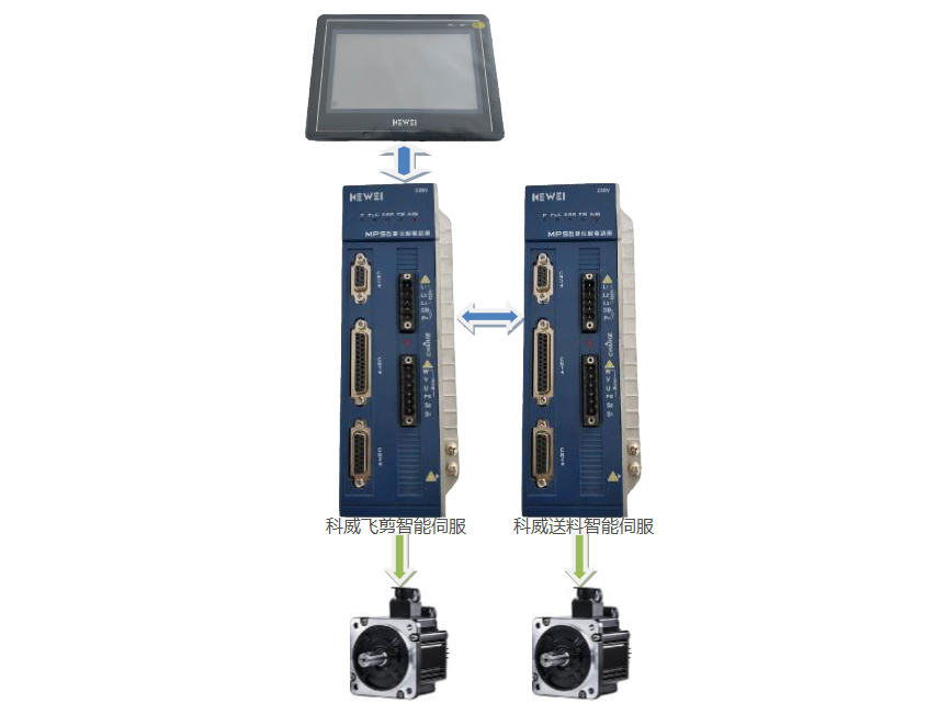 1646130792431055.png 科威調直切斷機系統.png