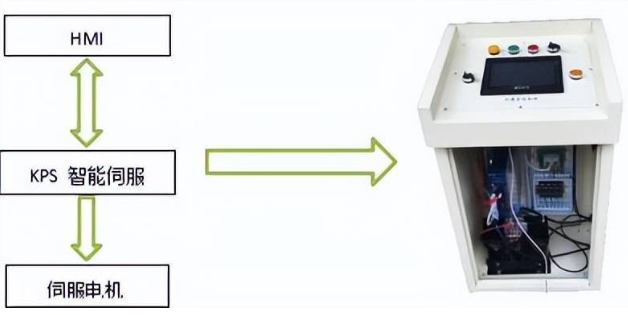 1650938910473647.png 沖床送料機(jī)系統(tǒng).png