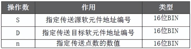 1652757796630429.png 微信截圖_20220517112308.png