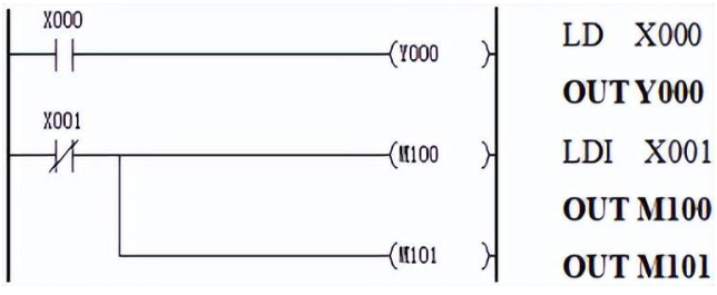 1652758224472650.png 使用位軟元.png